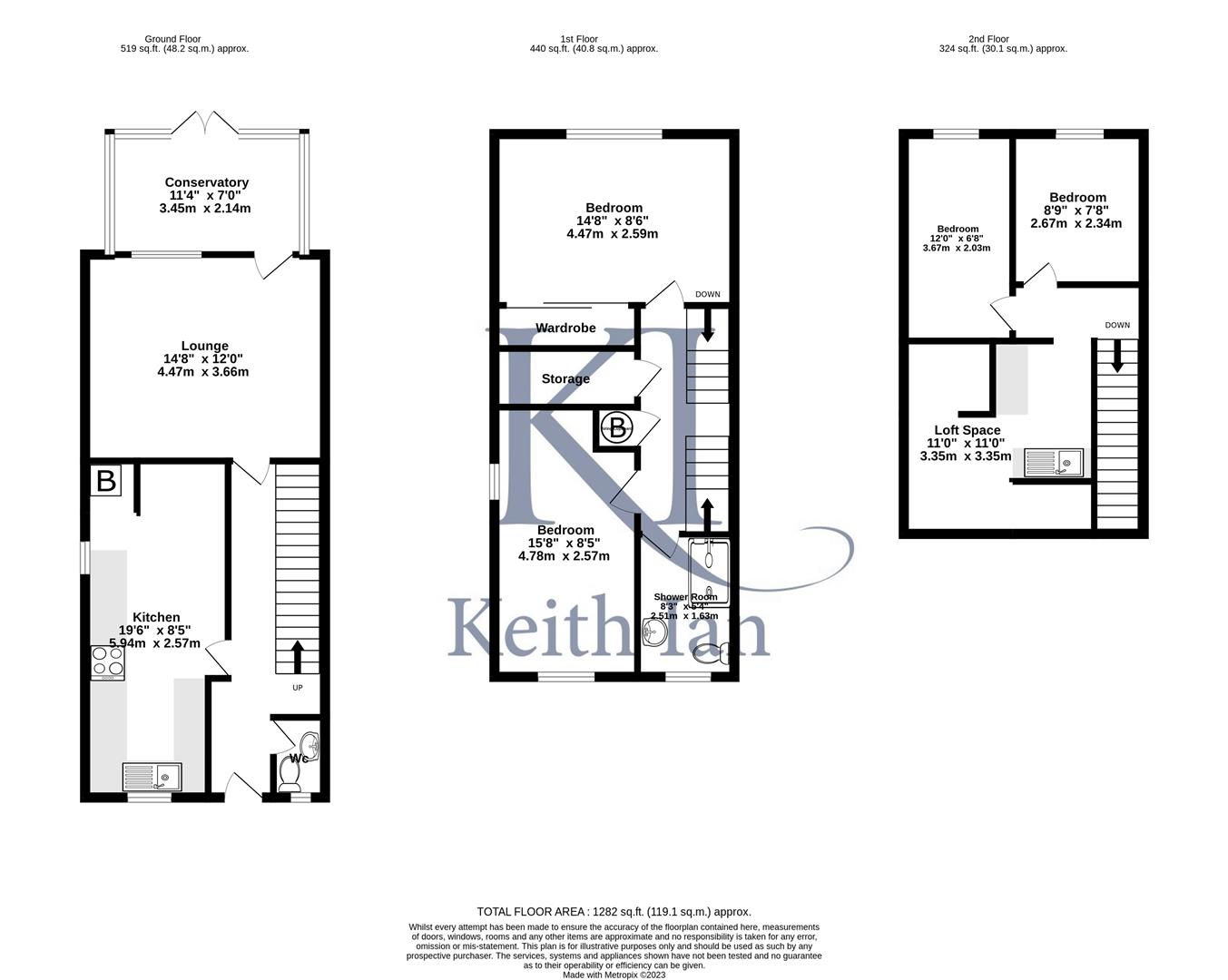Valence Drive, Cheshunt Keith Ian